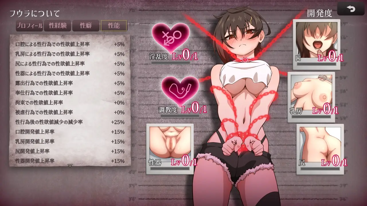 图片[2]-【电脑-RPG/日式/屈辱/探索】芙拉隶从都市 隷従都市のフウラ v1.00 AI汉化版-ACG游戏社