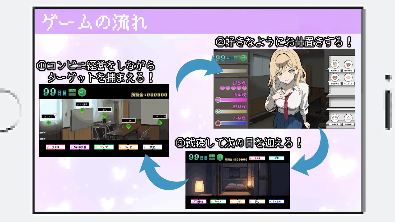 图片[2]-【电脑-SLG/拔作/后宫】她们是百万引町的分界线 百万引町の境界線な彼女たち AI汉化版 - ACG游戏社-ACG游戏社