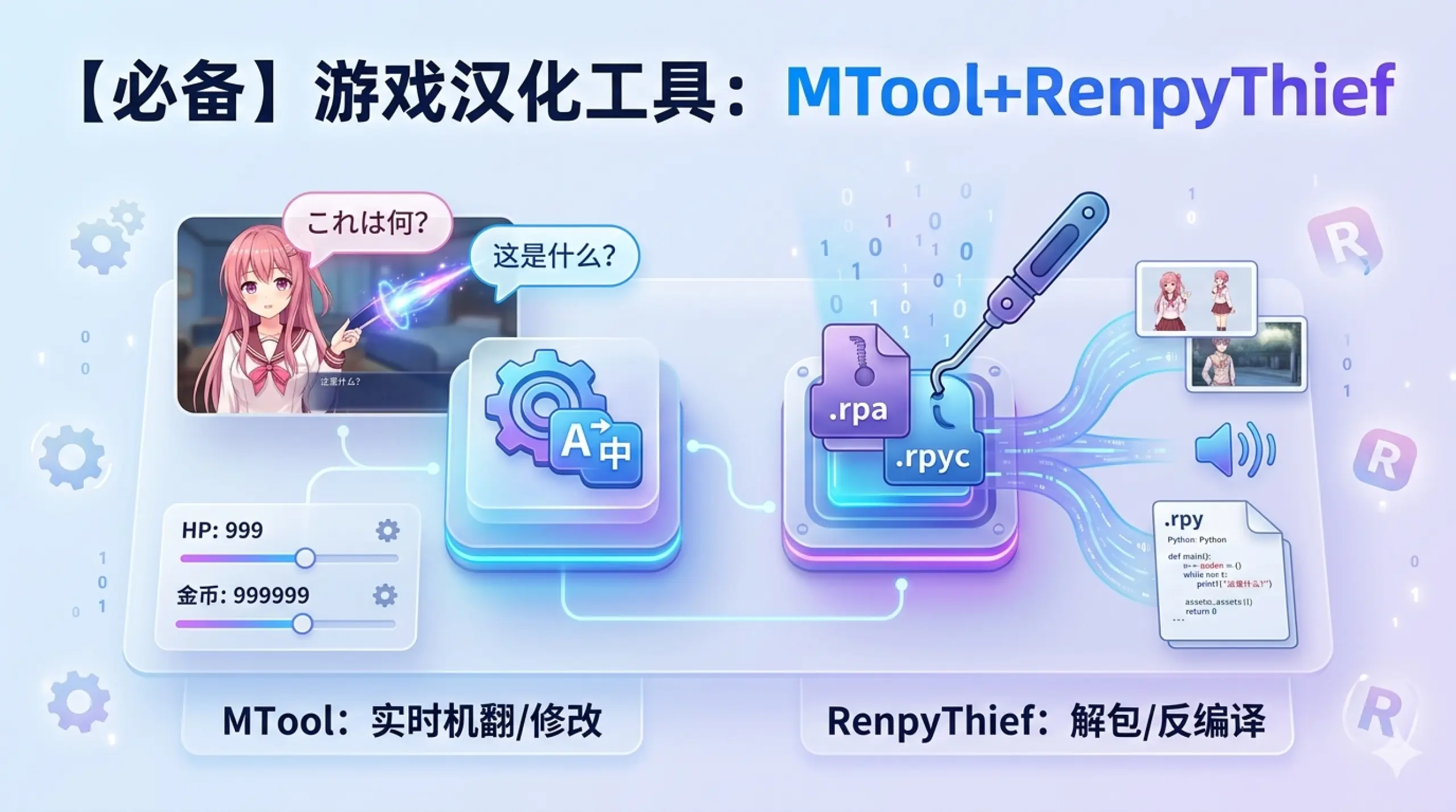 【必备】游戏汉化工具：MTool+RenpyThief-ACG游戏社